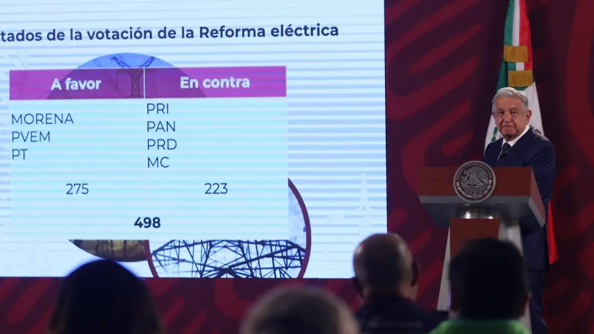 “No extraña el rechazo de los vendepatrias a reforma eléctrica” AMLO